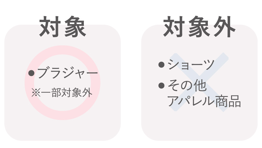 対象・対象外