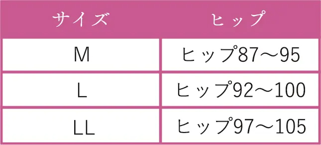 ぎゅ〜っとメディ骨盤ショーツ サイズ表