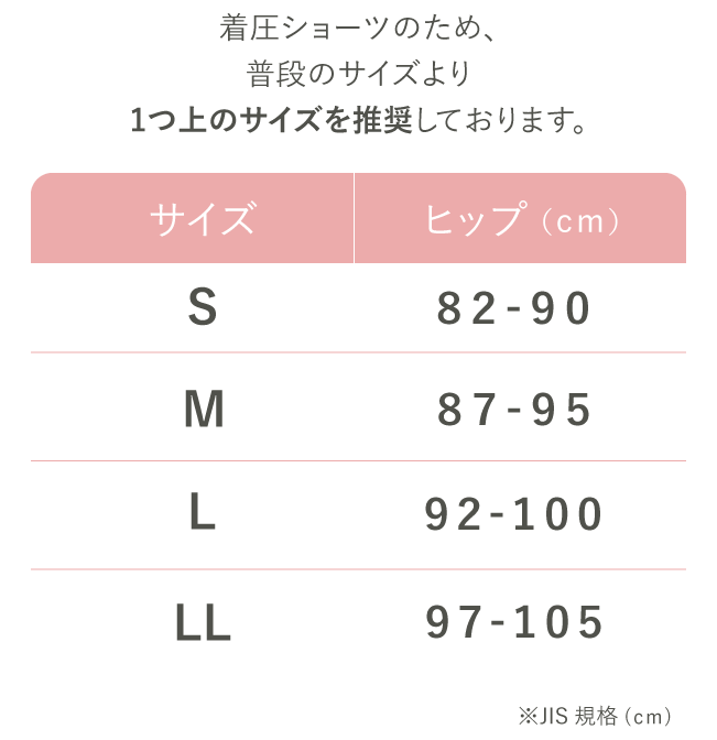 キュッとふんわりショーツ サイズ表