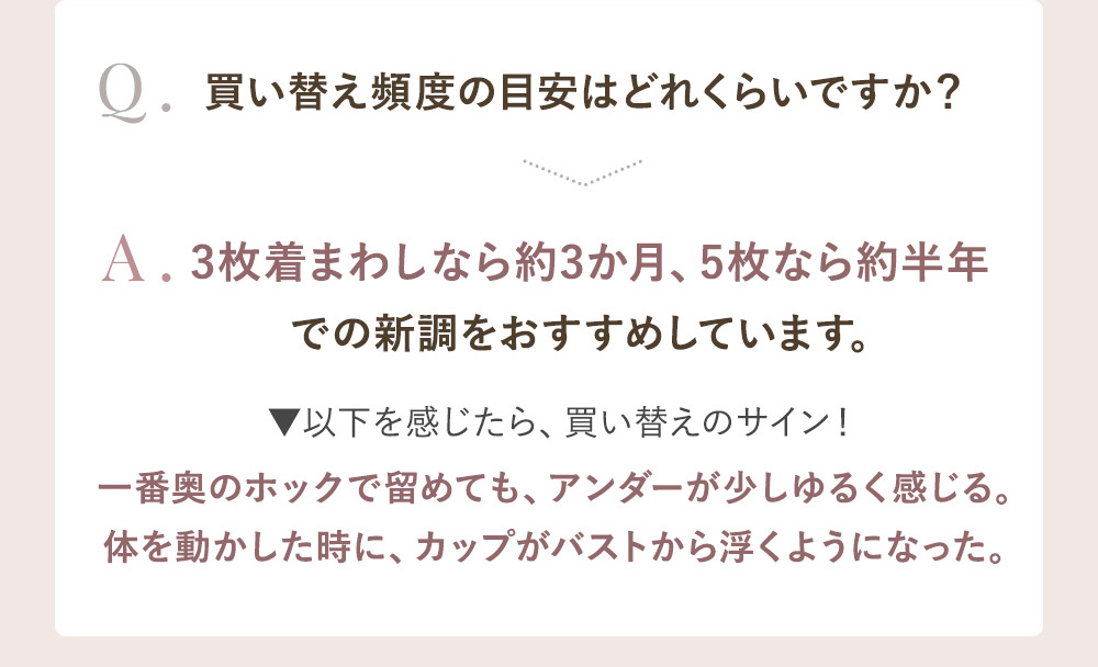 Q.買い換え頻度の目安はどれくらいですか？ A.3枚着まわしなら約3か月、5枚なら約半年での新調をおすすめしています。▼以下を感じたら、買い換えのサイン！一番奥のホックで留めても、アンダーが少しゆるく感じる。体を動かした時に、カップがバストから浮くようになった。