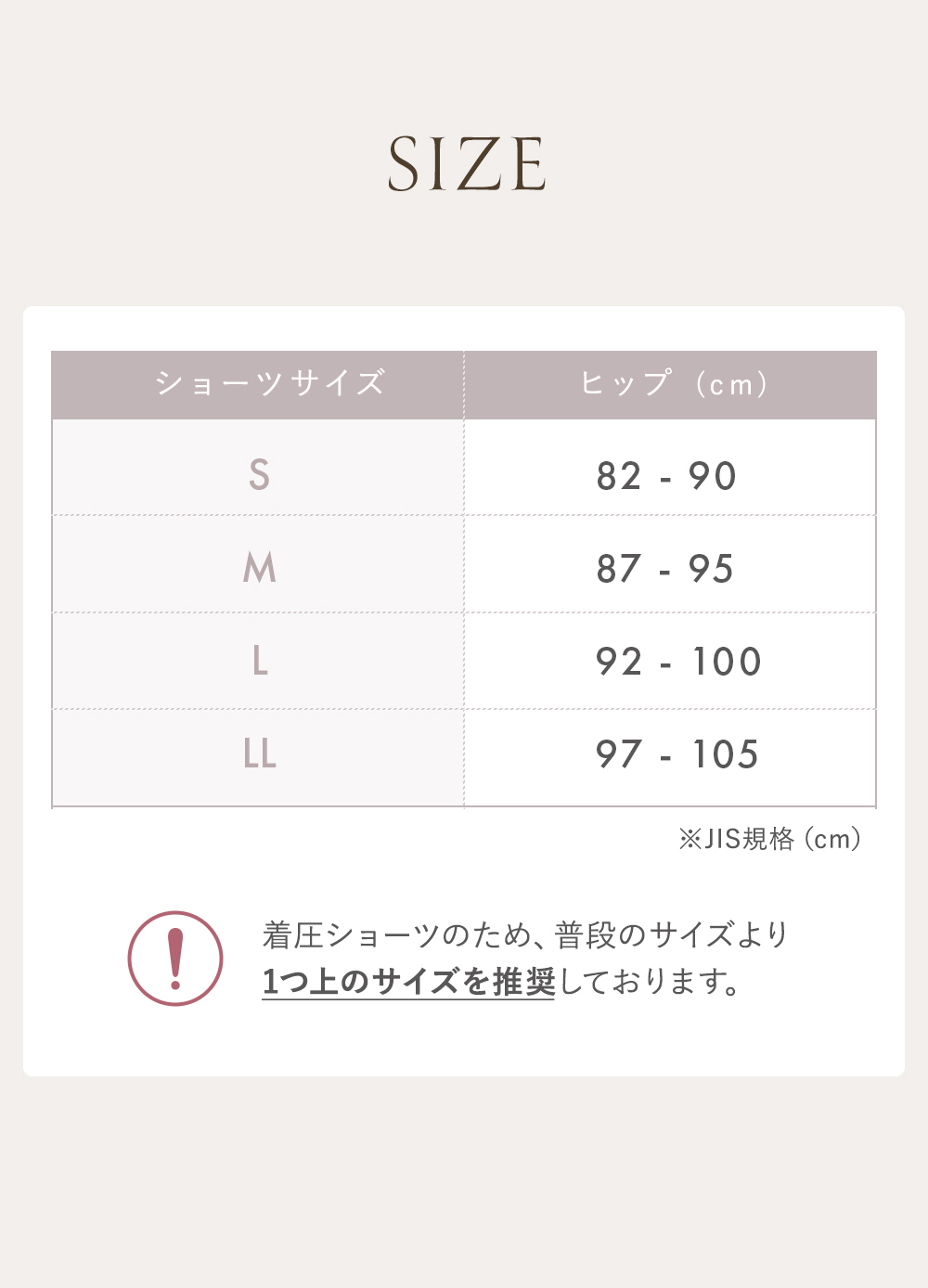 SIZE ショーツサイズ ヒップ（cm） S 82-90 M 87- 95 L 92-100 LL 97-105 ※JIS規格（cm） 着圧ショーツのため、普段のサイズより1つ上のサイズを推奨しております。