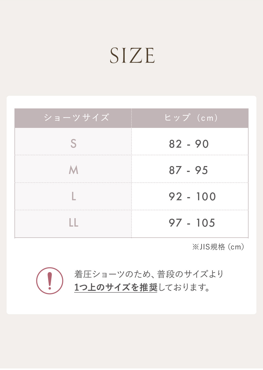 SIZE ショーツサイズ ヒップ（cm） S 82-90 M 87- 95 L 92-100 LL 97-105 ※JIS規格（cm） 着圧ショーツのため、普段のサイズより1つ上のサイズを推奨しております。