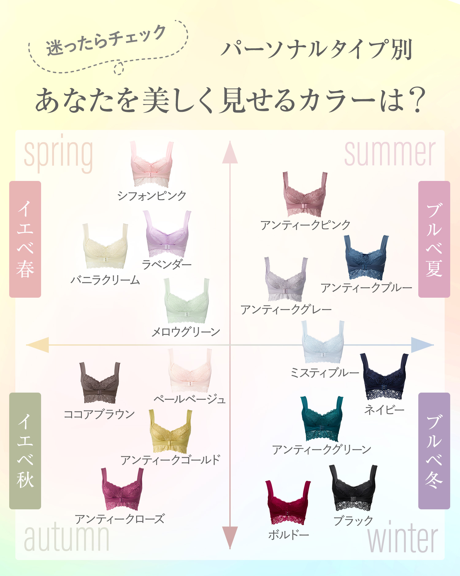 迷ったらチェック パーソナルタイプ別 あなたを美しく見せるカラーは？